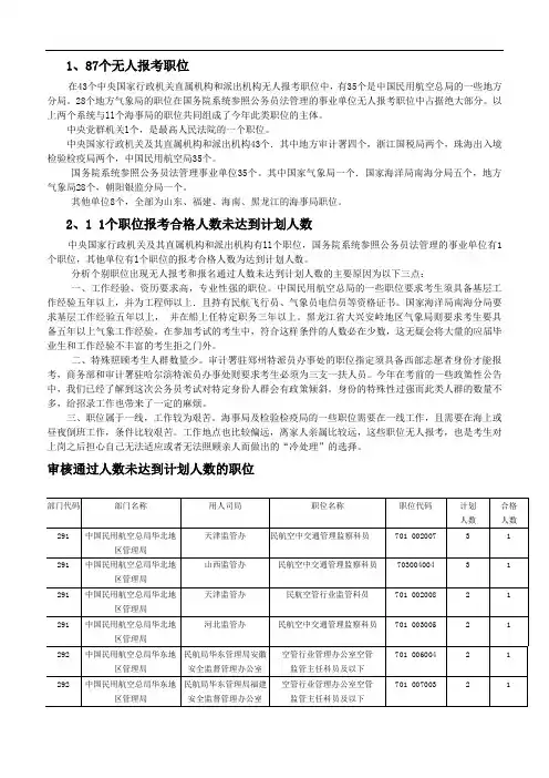 21公务员考试参考：国家公务员考试冷门职位