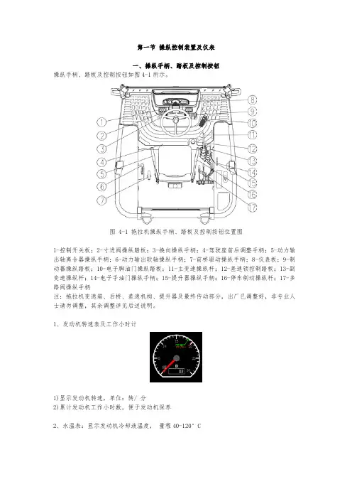 东方红LF804-C-LF904-C-LF954-C-LF1004-C-LF1104-C 使用说明书