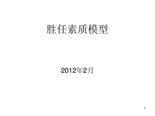能力素质模型课件(119页PPT)