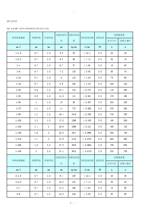 YJV电缆参数