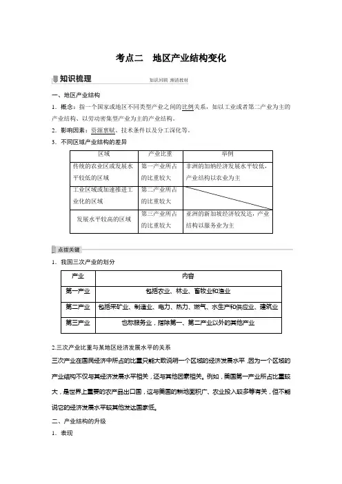 高考地理复习(新高考1) 选择性必修2 第3章 第29讲 考点二 地区产业结构变化