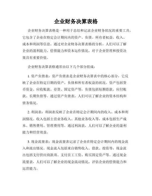 企业财务决算表格