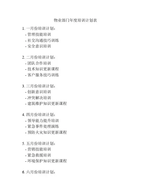 物业部门年度培训计划表