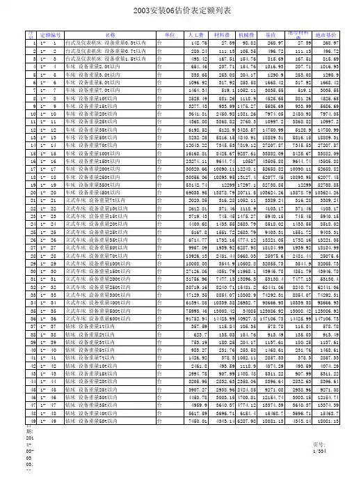 03版《山东省安装工程消耗量定额》电子书