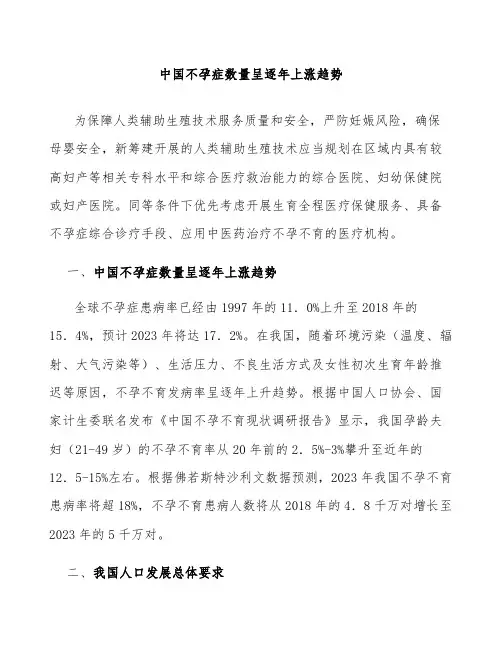 中国不孕症数量呈逐年上涨趋势分析