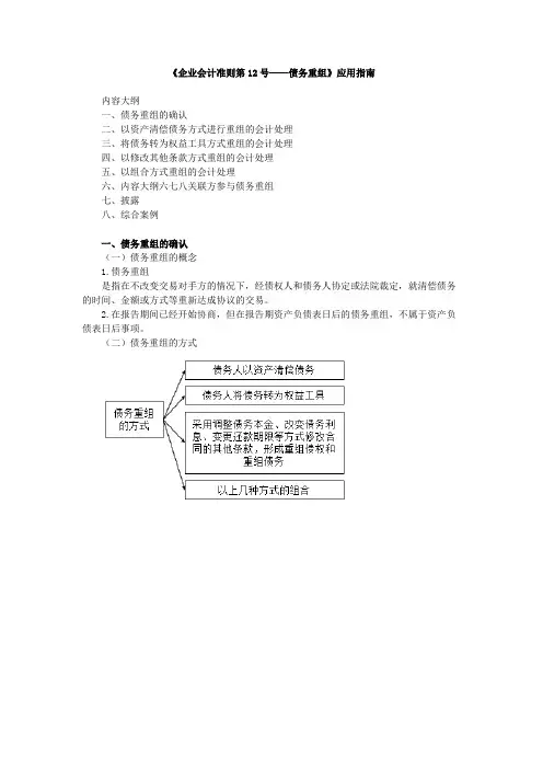 《企业会计准则第12号——债务重组》应用指南
