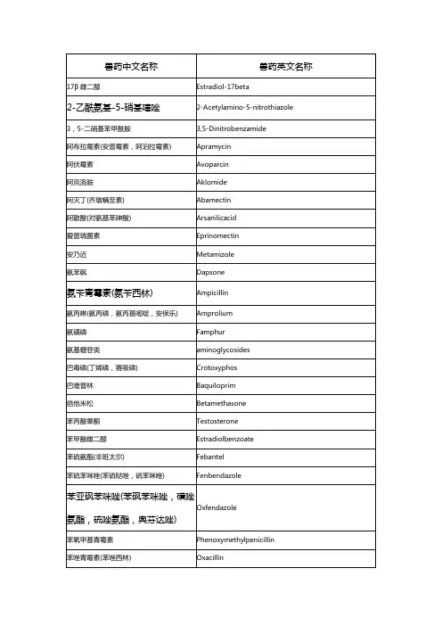 (医疗药品)兽药中英文名称