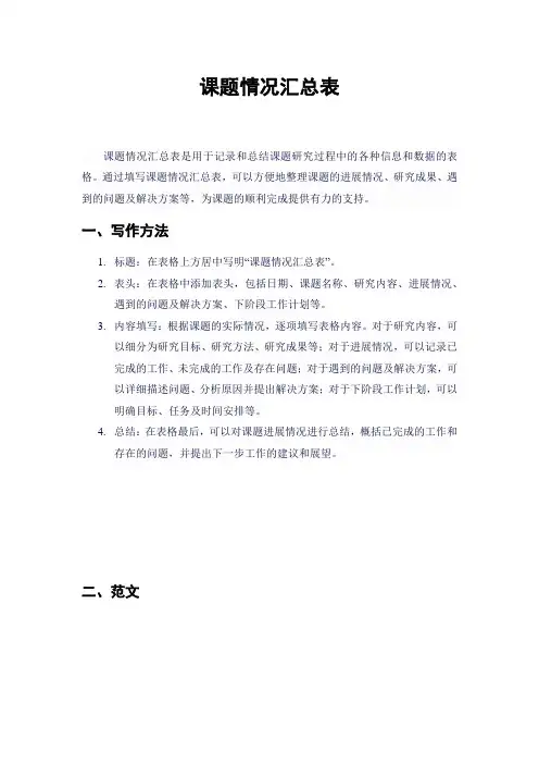 课题情况汇总表