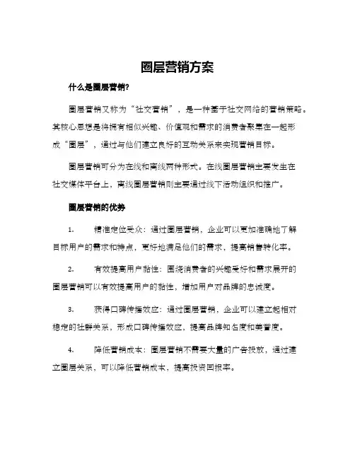 圈层营销方案