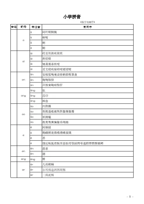 学前小学拼音带注音声调常用字拼音大全(字典顺序)