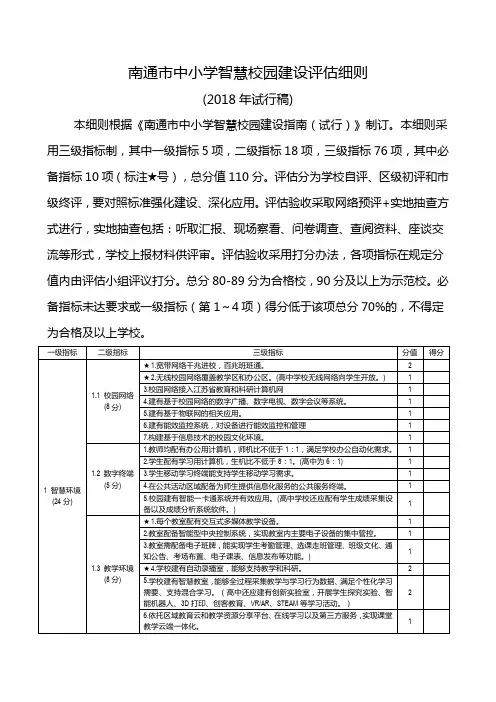 南通市中小学智慧校园建设评估细则