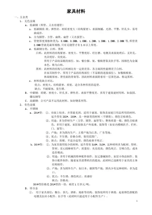 家具材料工艺知识