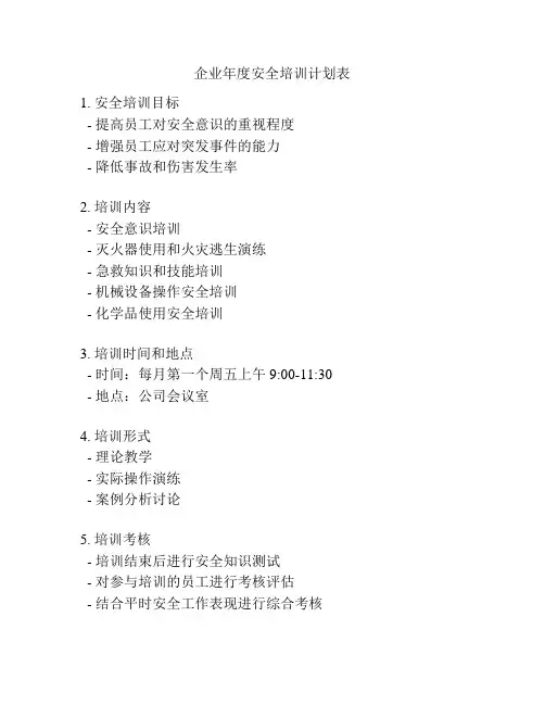 企业年度安全培训计划表