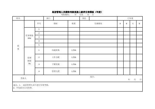 高层管理人员绩效考核直接上级评分表模板(年度)