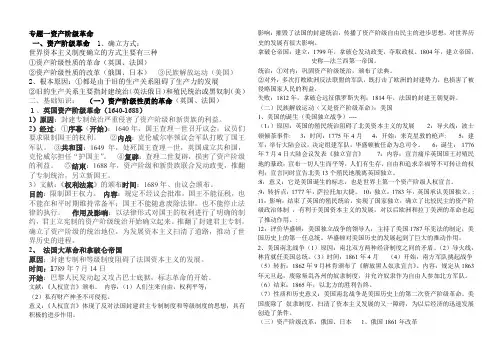 专题资产阶级革命复习