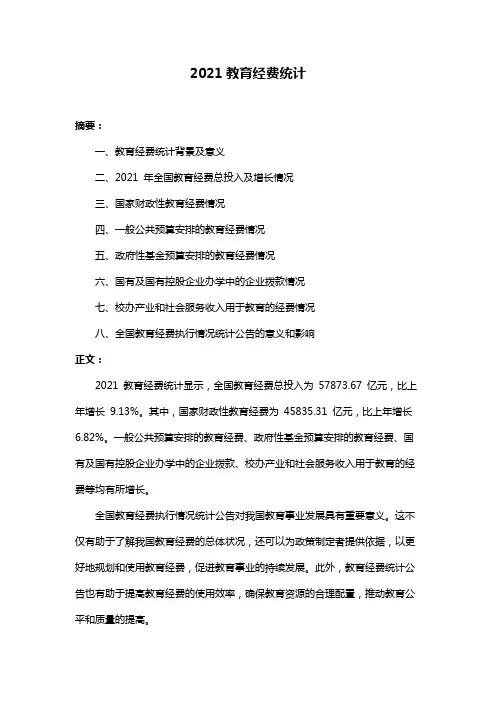 2021教育经费统计