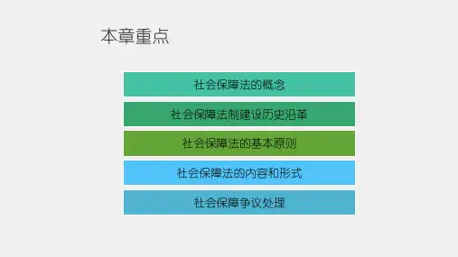 社会保障概论第五版课件第7章社会保障法