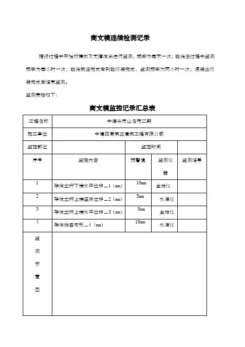 高支模连续检测记录