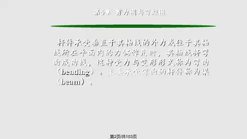 材料力学剪力图与弯矩图
