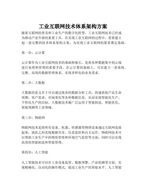 2023-工业互联网技术体系架构方案-1