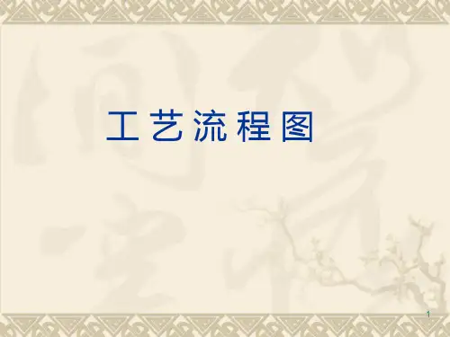 工艺流程图ppt课件