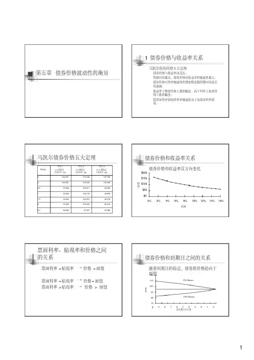 债券价格与收益率关系