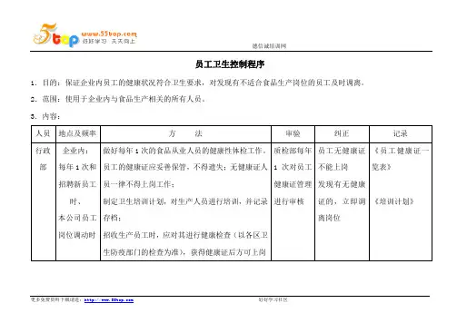 ISO22000员工卫生控制程序