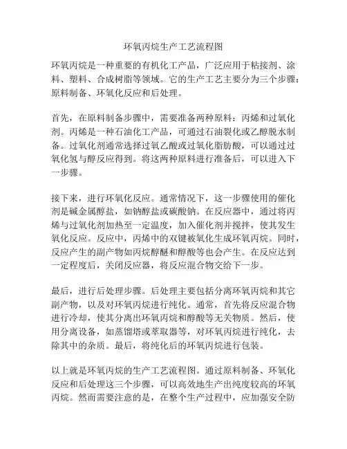 环氧丙烷生产工艺流程图