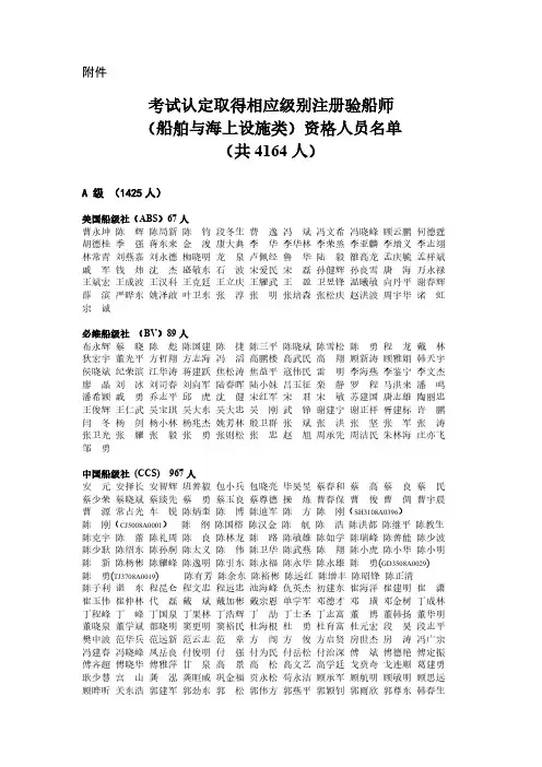 船级社及各检验局名单