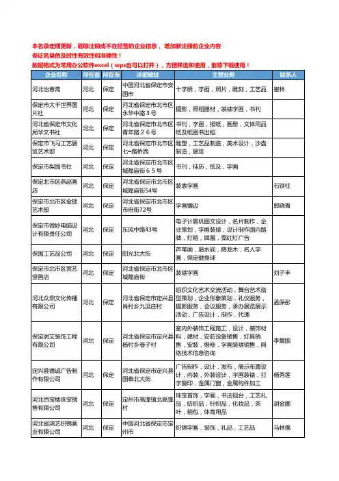 2020新版河北省保定字画工商企业公司名录名单黄页大全26家