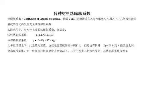(完整版)各种材料热膨胀系数