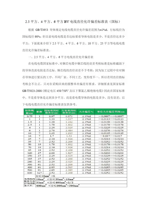 电线允许偏差执行标准