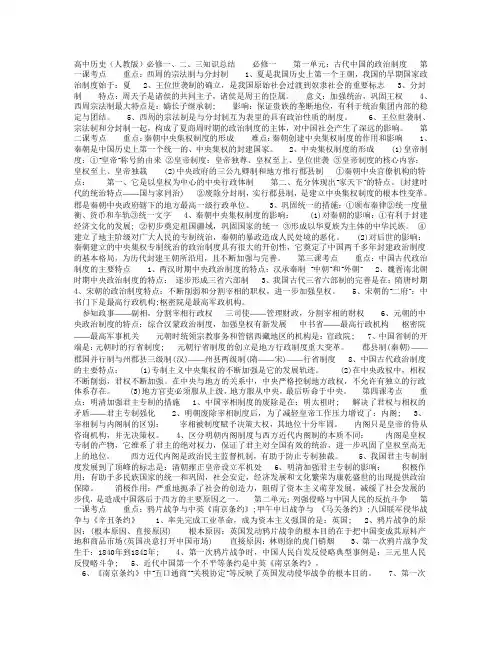 高一必修历史知识点