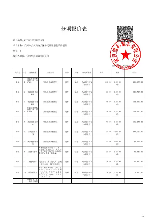 分项报价表