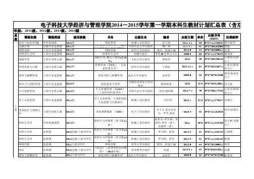 140704_156_电子科技大学经济与管理学院2014-2015学年第一学期本科生教材计划汇总表(含双学位)