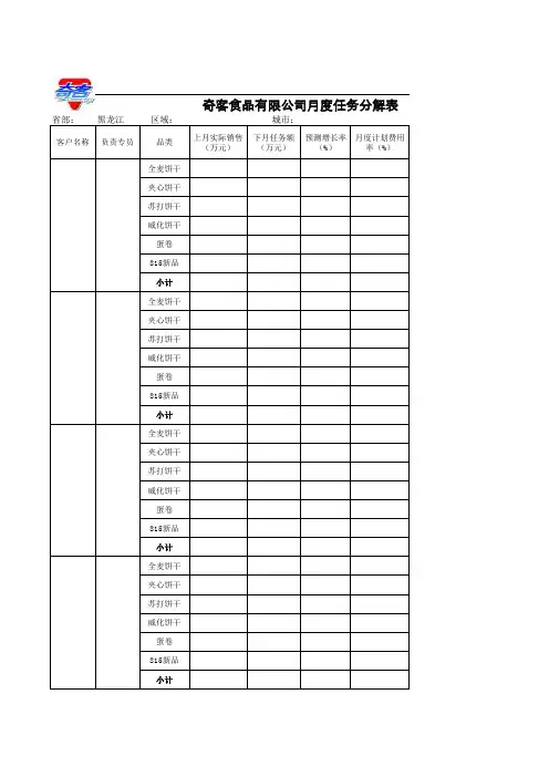 食品公司月度任务分解表