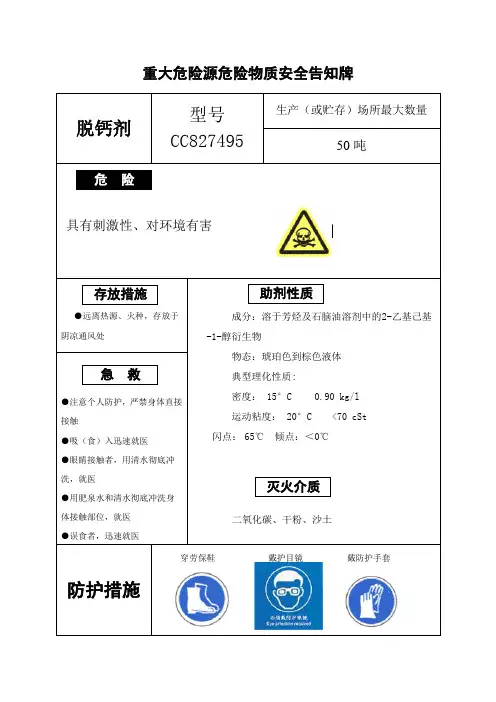 重大危险源危险物质安全告知牌(脱钙剂)