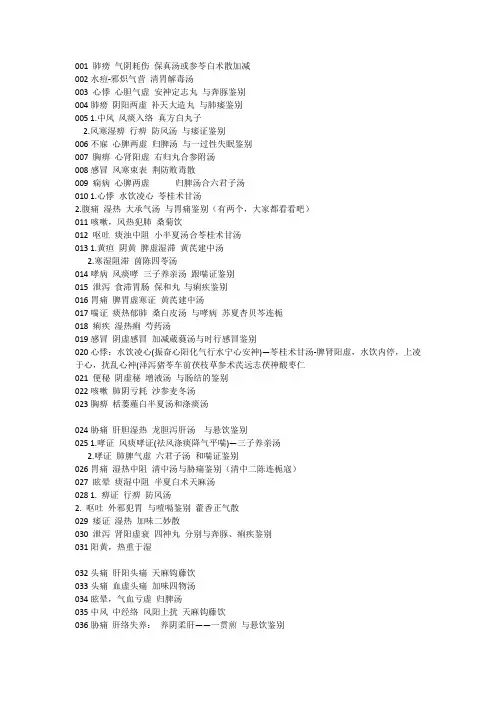2013年中医执业医师考试真题(全)2013-下午暂时截止18点半