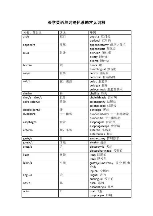 医学英语单词消化系统常见词根