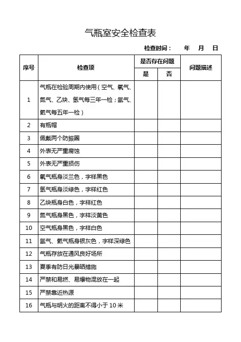 气瓶室安全检查表