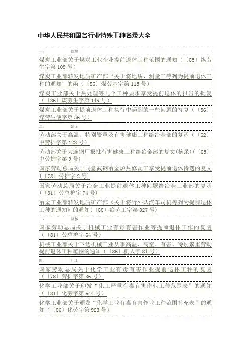 中华人民共和国各行业特殊工种名录大全
