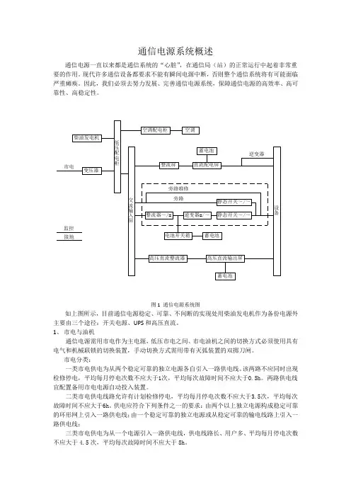 通信电源系统概述