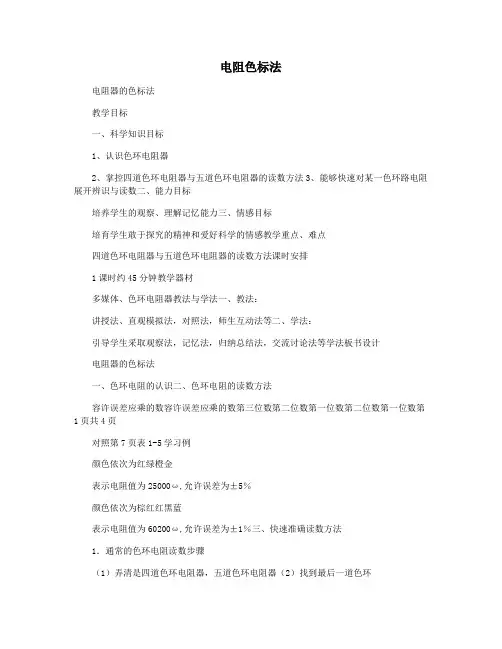 电阻色标法