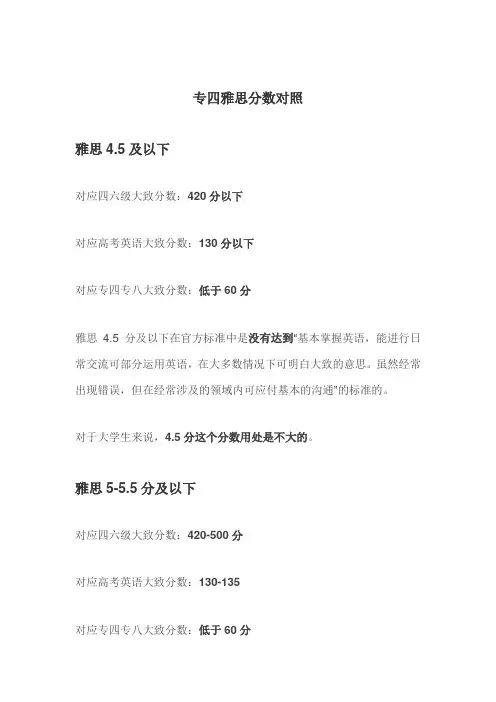 专四雅思分数对照