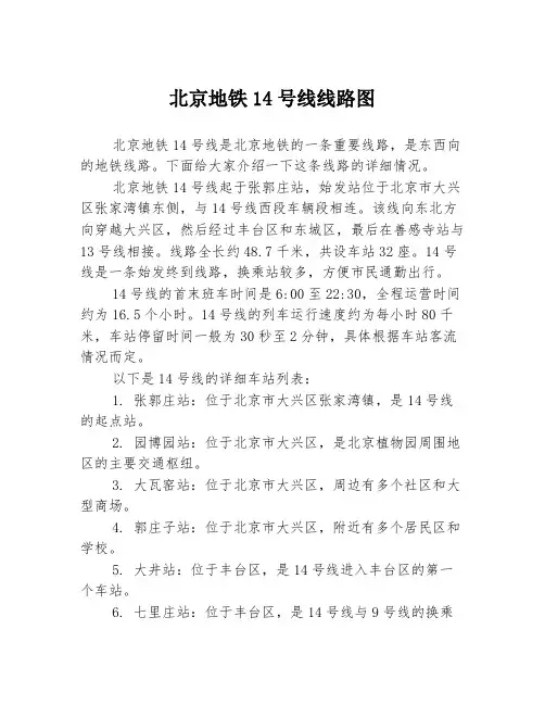北京地铁14号线线路图