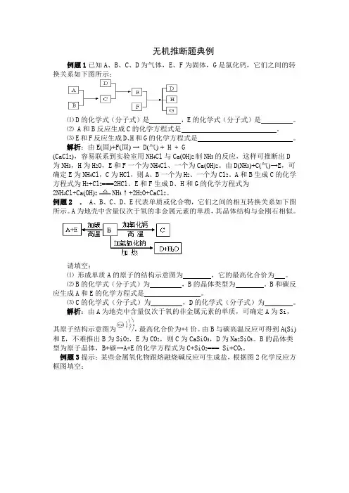 无机推断题典例