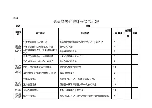 党员星级评定评分参考标准