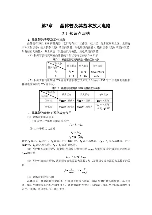 第2章 晶体管及其基本放大电路 自测题 习题 解案 08.8.29