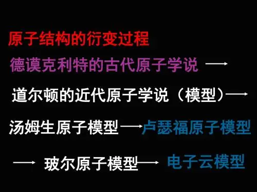 化学课件《原子结构》优秀ppt19 人教课标版