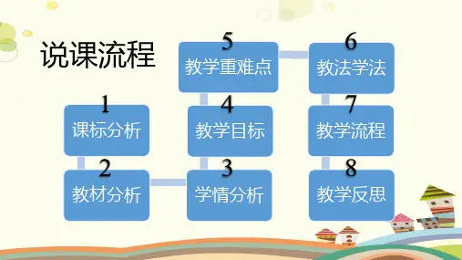 《金属钠的性质与应用》说课完整版课件